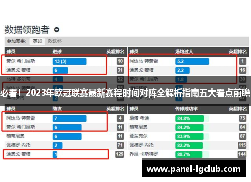 必看！2023年欧冠联赛最新赛程时间对阵全解析指南五大看点前瞻