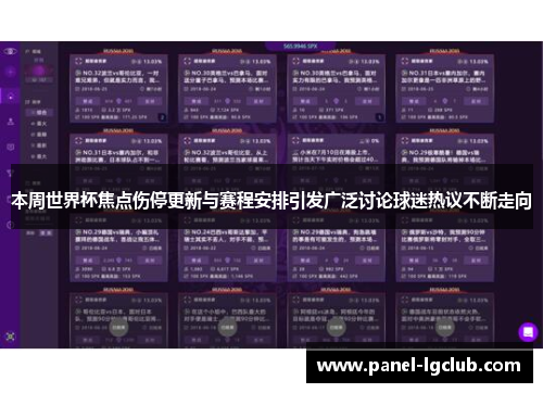 本周世界杯焦点伤停更新与赛程安排引发广泛讨论球迷热议不断走向