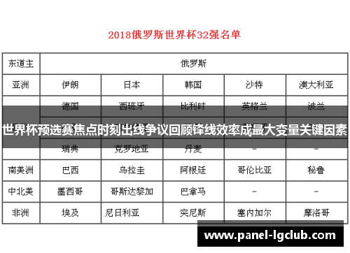 世界杯预选赛焦点时刻出线争议回顾锋线效率成最大变量关键因素 世界杯预选赛焦点时刻出线争议回顾锋线效率成最大变量关键因素
