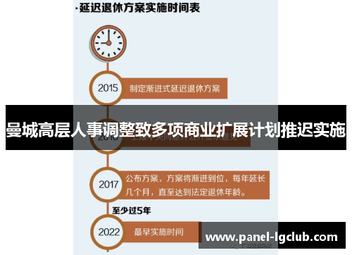 曼城高层人事调整致多项商业扩展计划推迟实施 曼城高层人事调整致多项商业扩展计划推迟实施