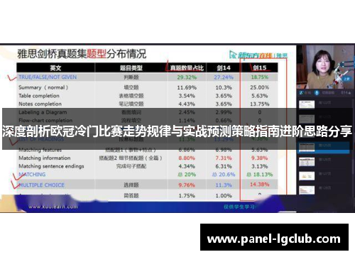 深度剖析欧冠冷门比赛走势规律与实战预测策略指南进阶思路分享 深度剖析欧冠冷门比赛走势规律与实战预测策略指南进阶思路分享